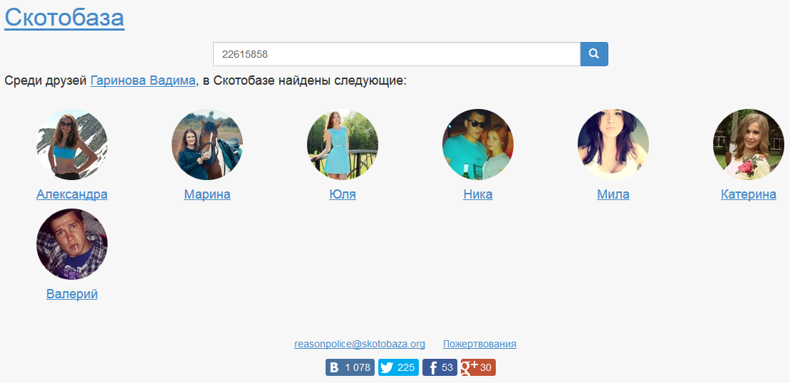 Site list ru