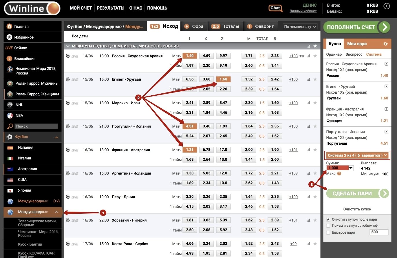 1 2 основное время. Винлайн ставки. Выигрышные ставки в букмекерской конторе по системе. Система Винлайн. Тип систем в букмекерских конторах.